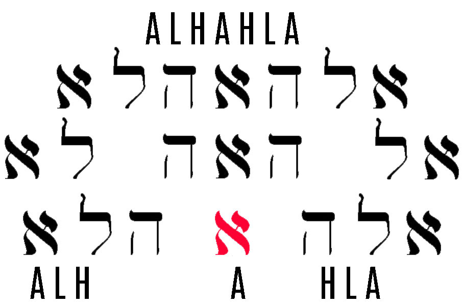 ALHAHLA