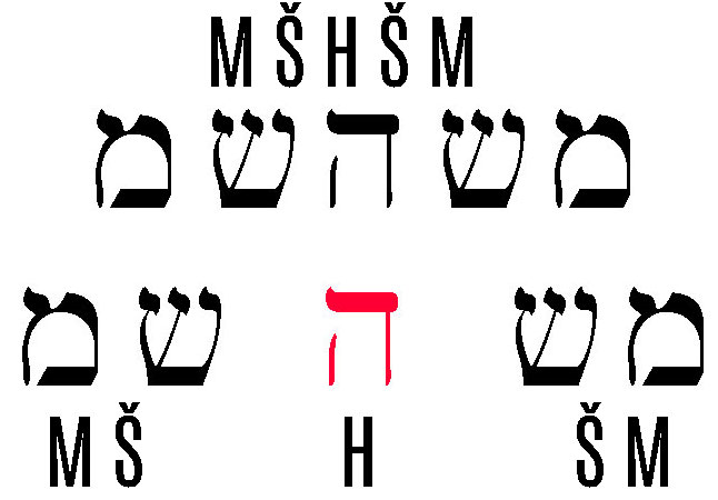 MSHSM